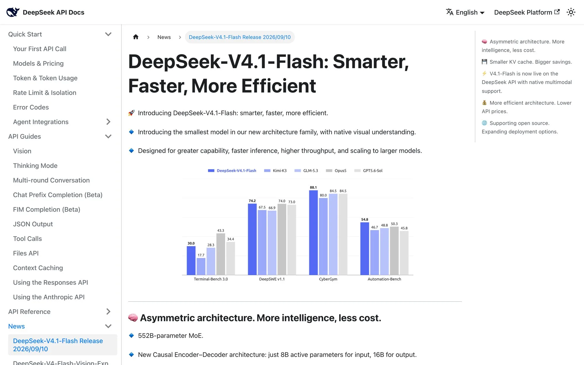 Скриншот страницы DeepSeek API Docs с заголовком DeepSeek-V4.1-Flash: Smarter, Faster, More Efficient и диаграммой тестов