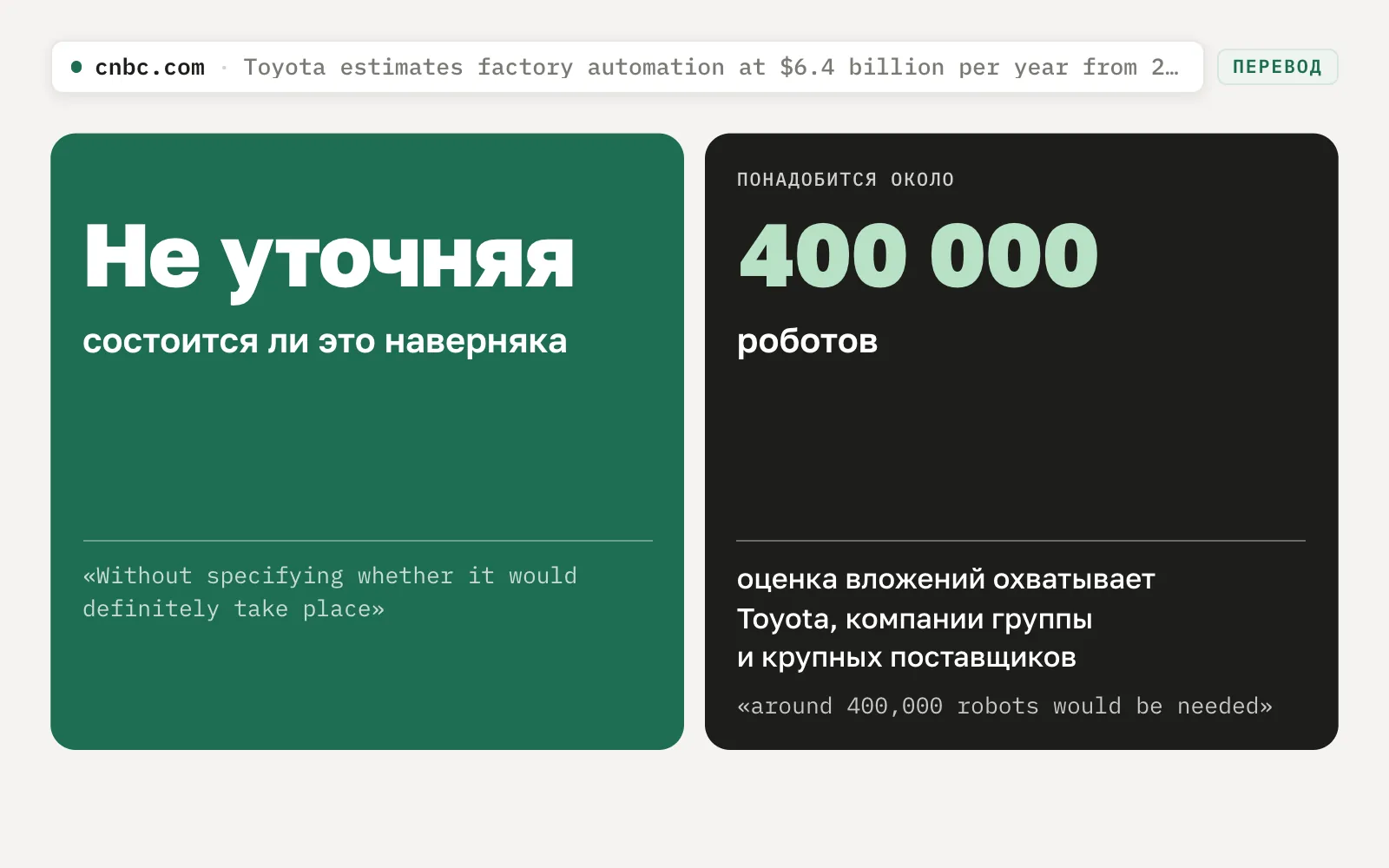 Две плитки по фразам заметки Reuters на CNBC: «Не уточняя, состоится ли это наверняка» и «понадобится около 400 000 роботов», под ними оригиналы; оценка охватывает Toyota, группу и поставщиков